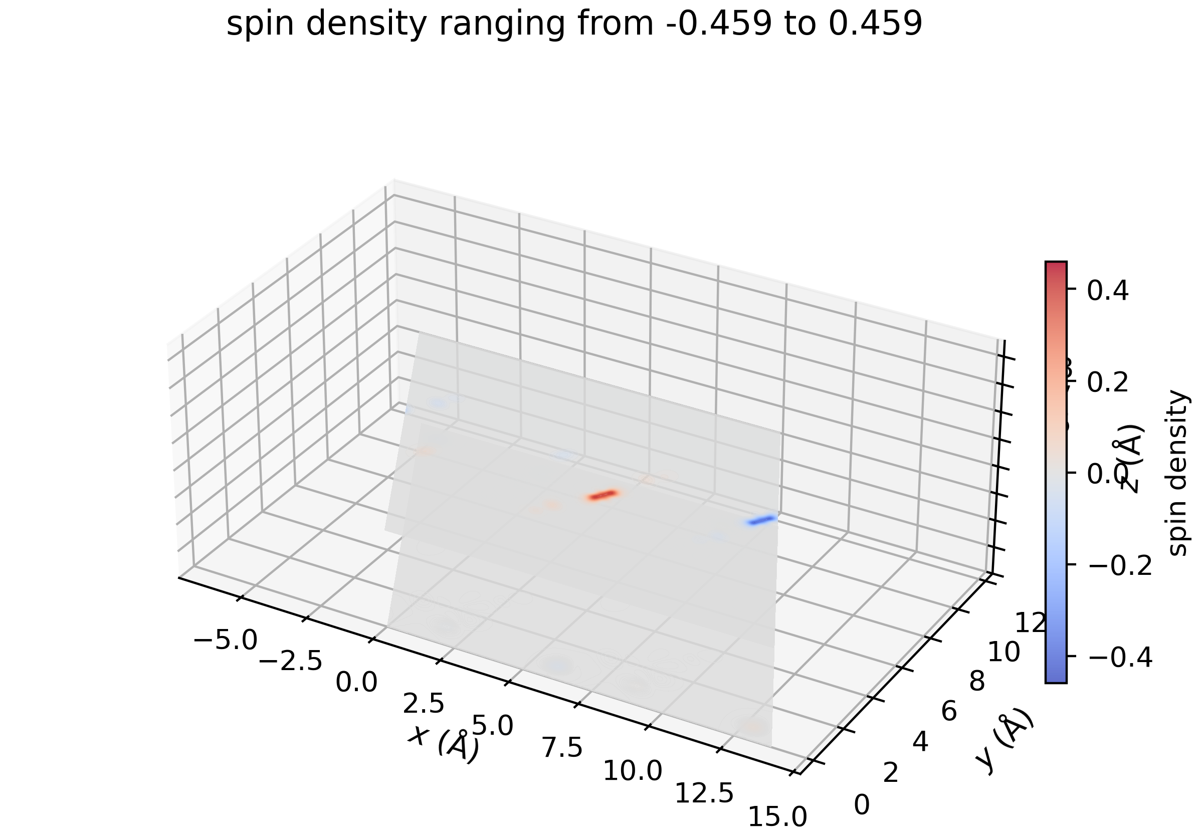 _images/plot_2D_example_figure.png