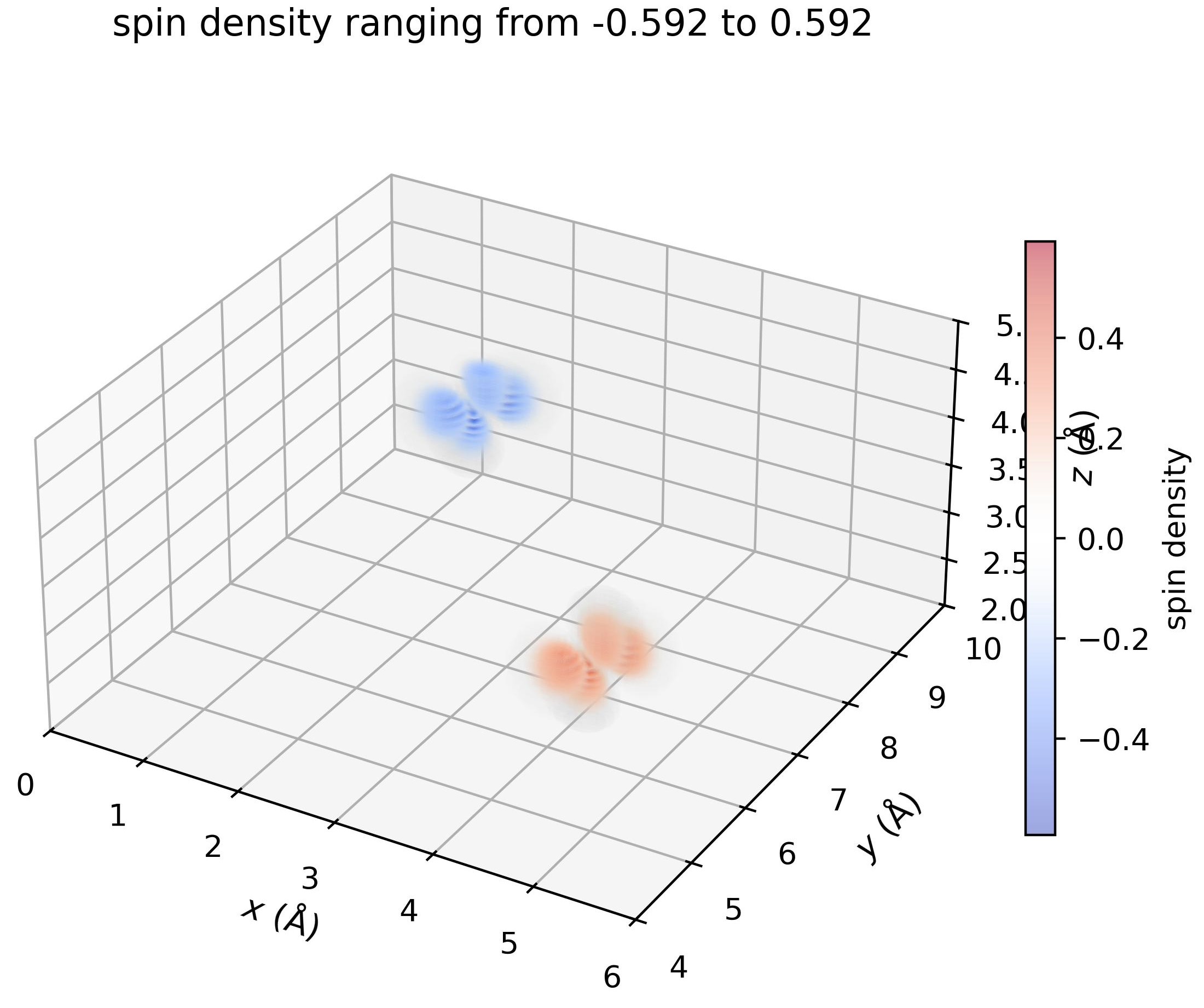 _images/rho_sz_exploded_model.jpg
